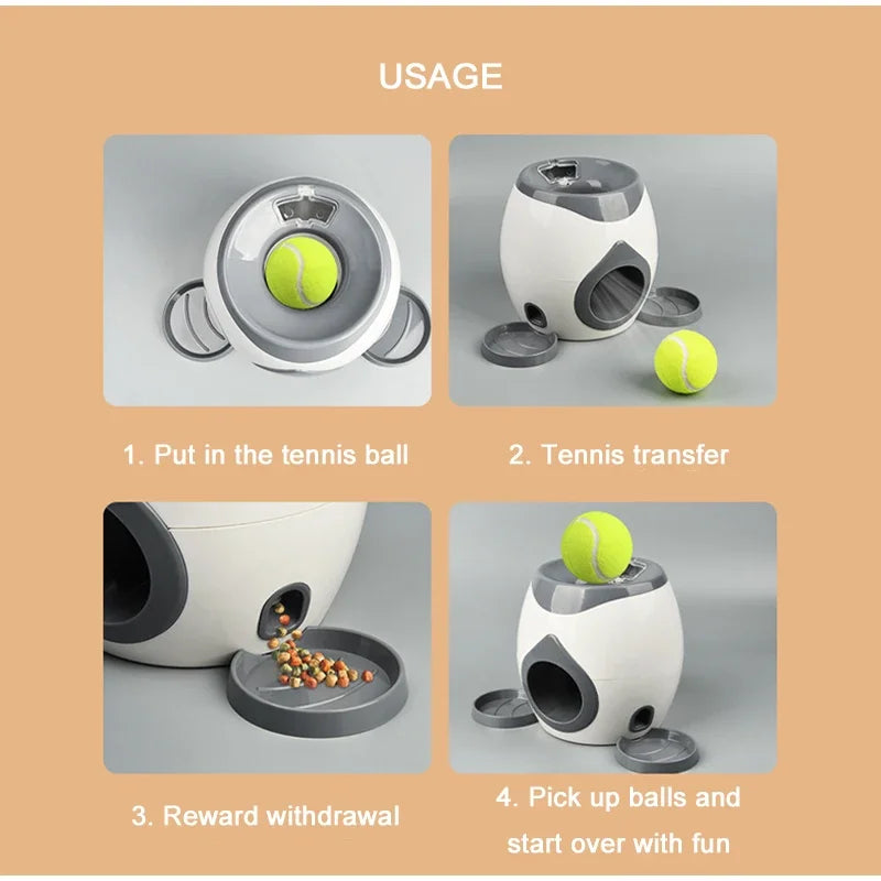 Dog Tennis Ball Treat Dispenser Smart Interactive Dog Toy with Reward System