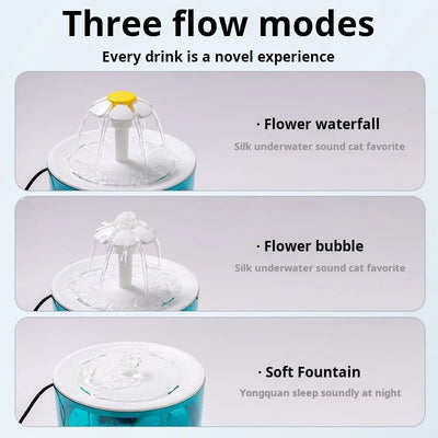 Cat Flower Water Dispenser – Silent USB Pet Fountain with Filter
