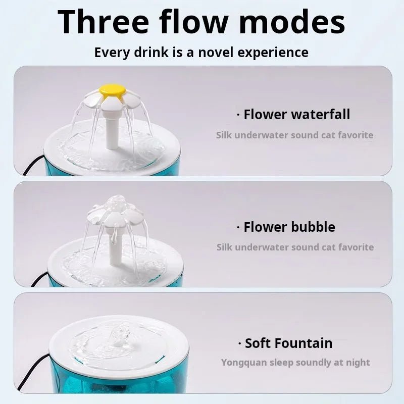 Cat Flower Water Dispenser, Recirculating Pet Water Dispenser, USB Powered, Silent, with Filter Foam for Cats and Small Dogs - Pets Lovers supplie