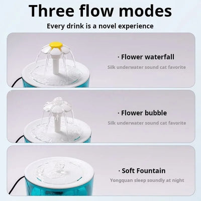 Cat Flower Water Dispenser, Recirculating Pet Water Dispenser, USB Powered, Silent, with Filter Foam for Cats and Small Dogs - Pets Lovers supplie